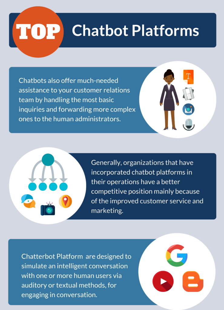 SawBliss Chatbot Accuracy Review SawBliss Chatbot Accuracy Review