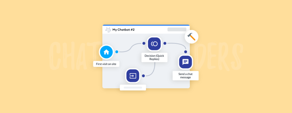 SawBliss Chatbot Solutions Review
