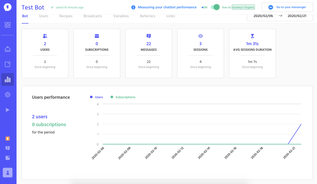 SawBliss Chatbot Solutions Review